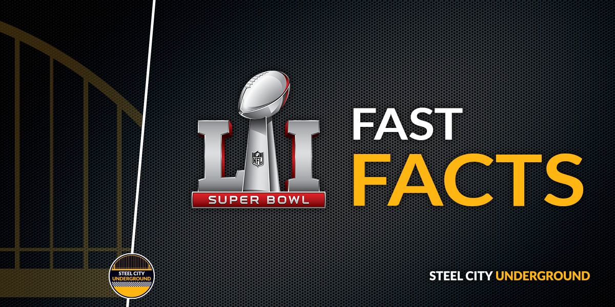 Super Bowl Fast Facts