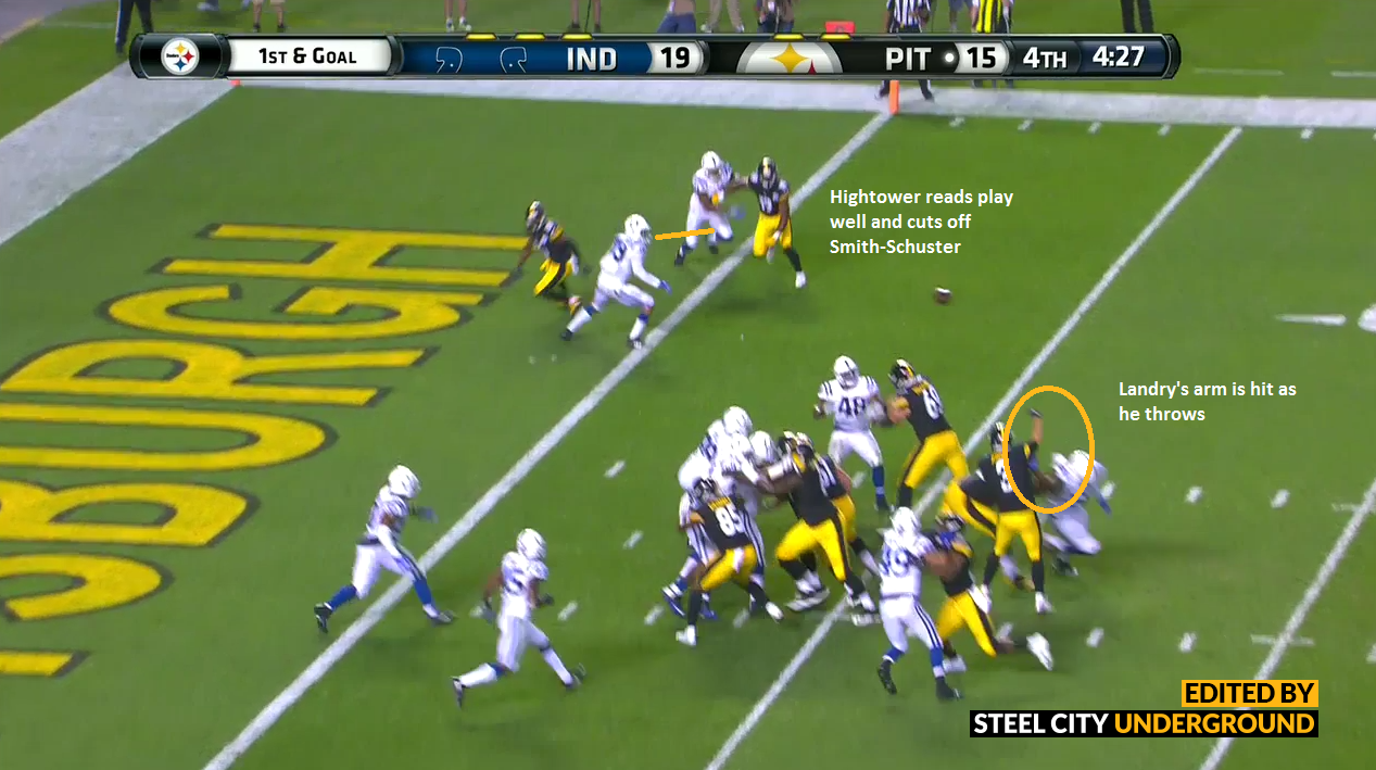 Pittsburgh Steelers Indianapolis Colts Preseason Landry Jones Interception