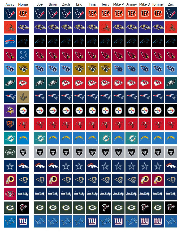 nfl pick em week 2