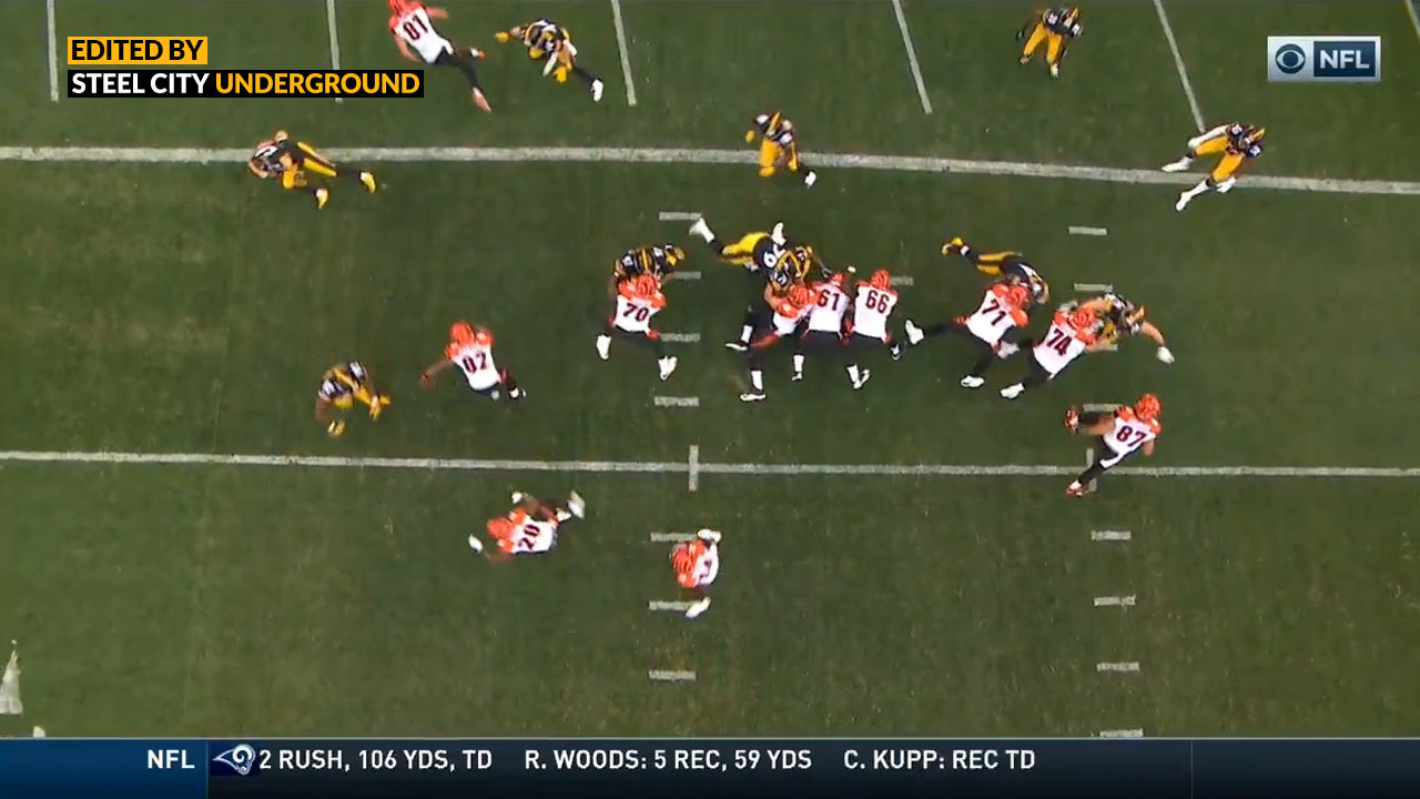 Pittsburgh Steelers goal line formation