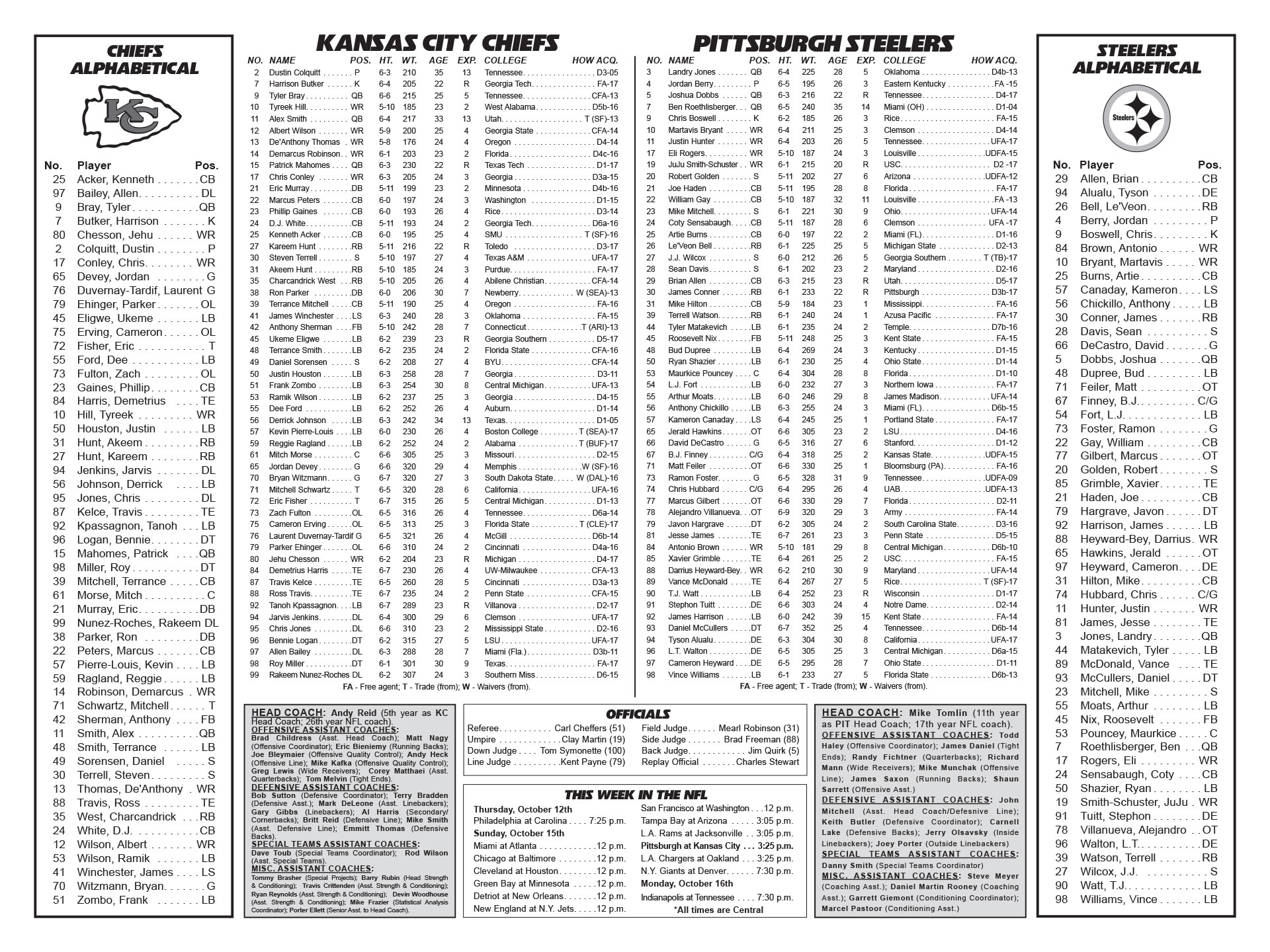 Steelers Chiefs Depth Chart