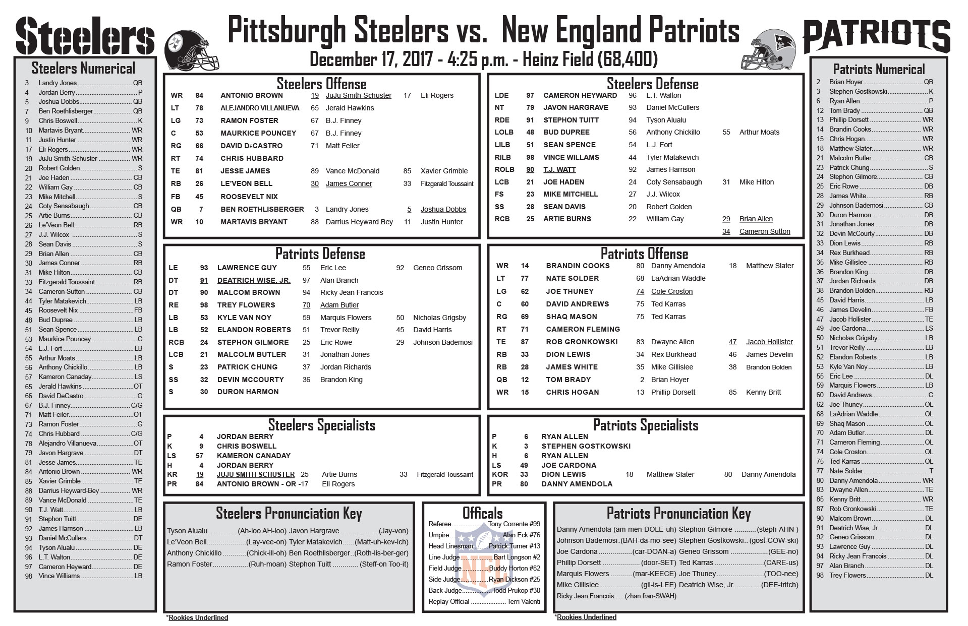 Steelers Patriots flip card