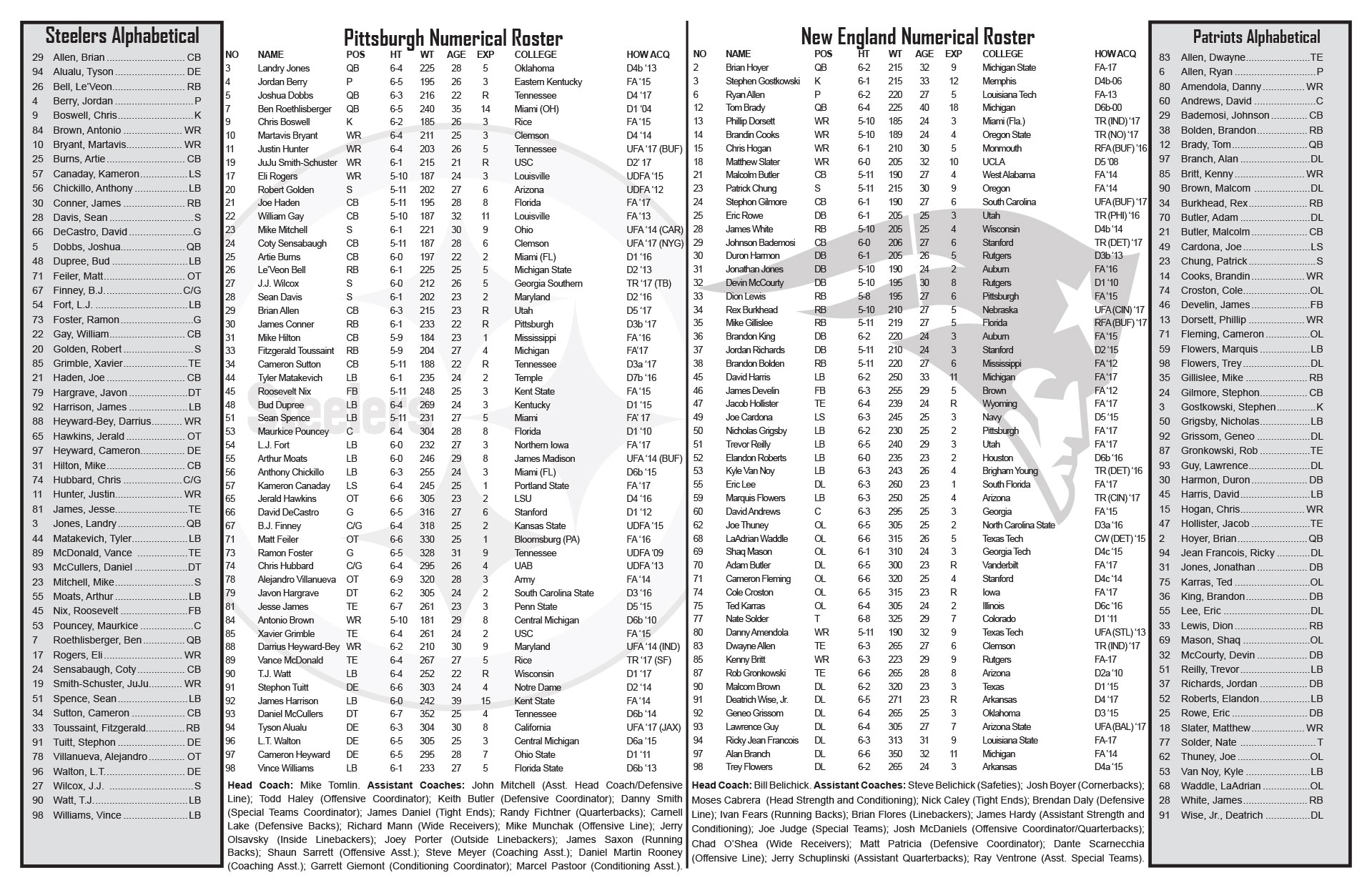 Steelers Patriots flip card