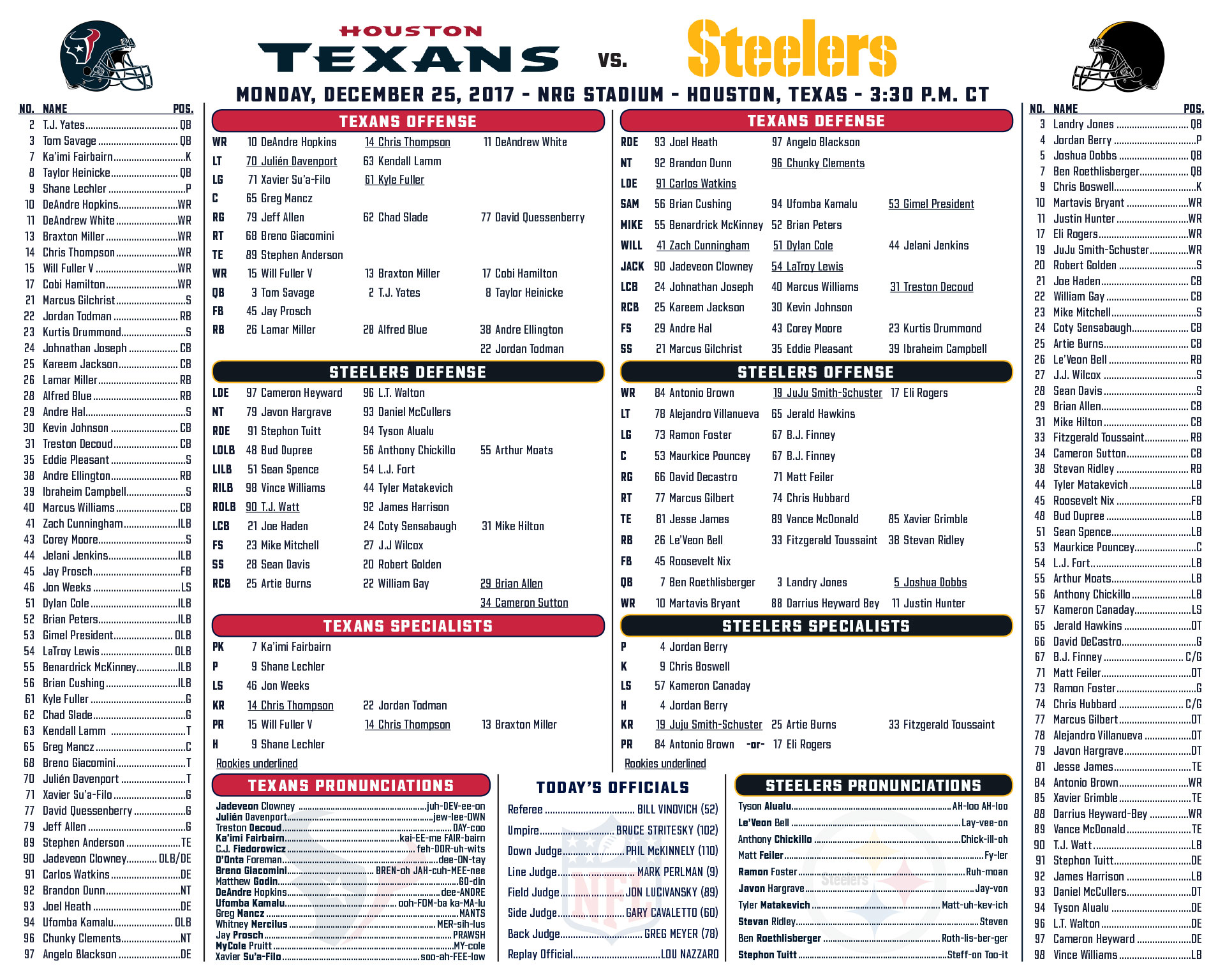 Steelers Texans flip card