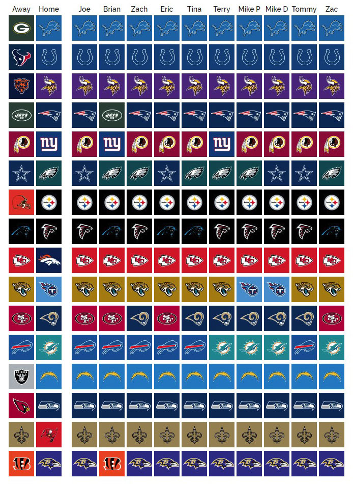 Week 17 nfl shop picks