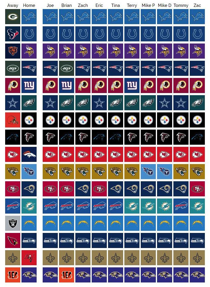 Week 17 NFL Picks