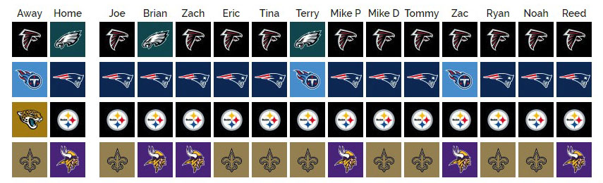 Divisional Round Picks