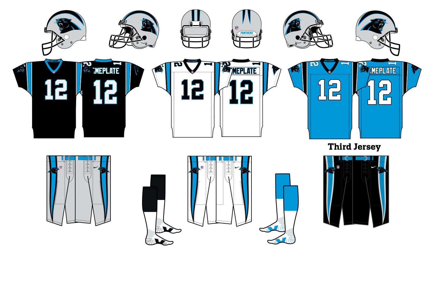 Carolina Panthers