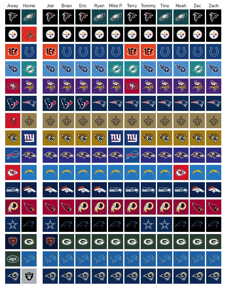 NFL WEEK 1 ALL PICKS