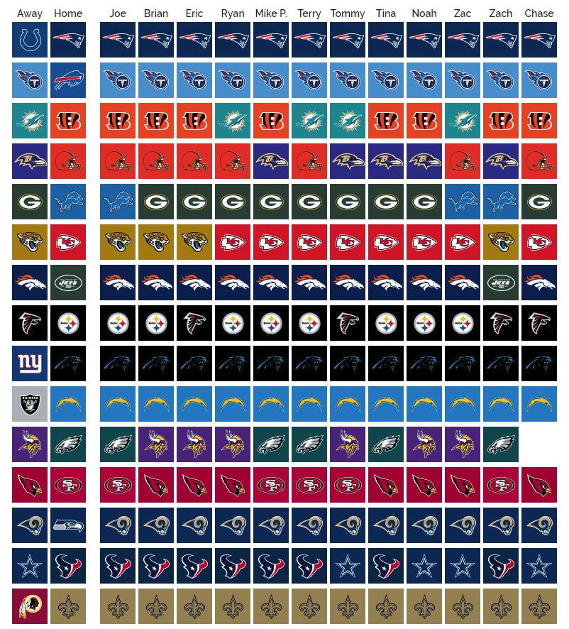 SCU’s 2018 NFL Pick’em: Week 5 - Steel City Underground