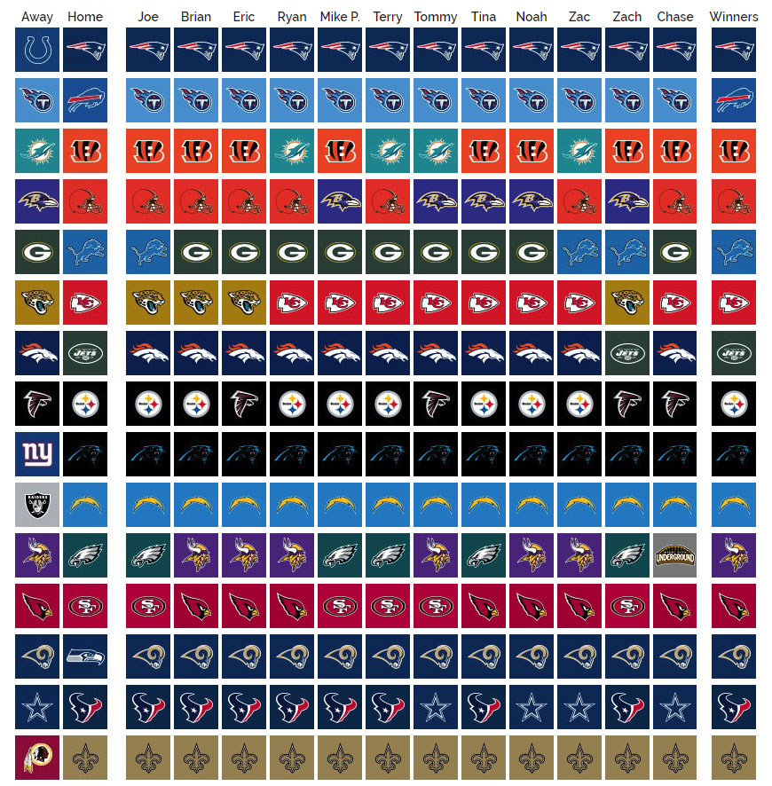 Week 4 Pick Em Pdf Fillable Form Printable Forms Free Online