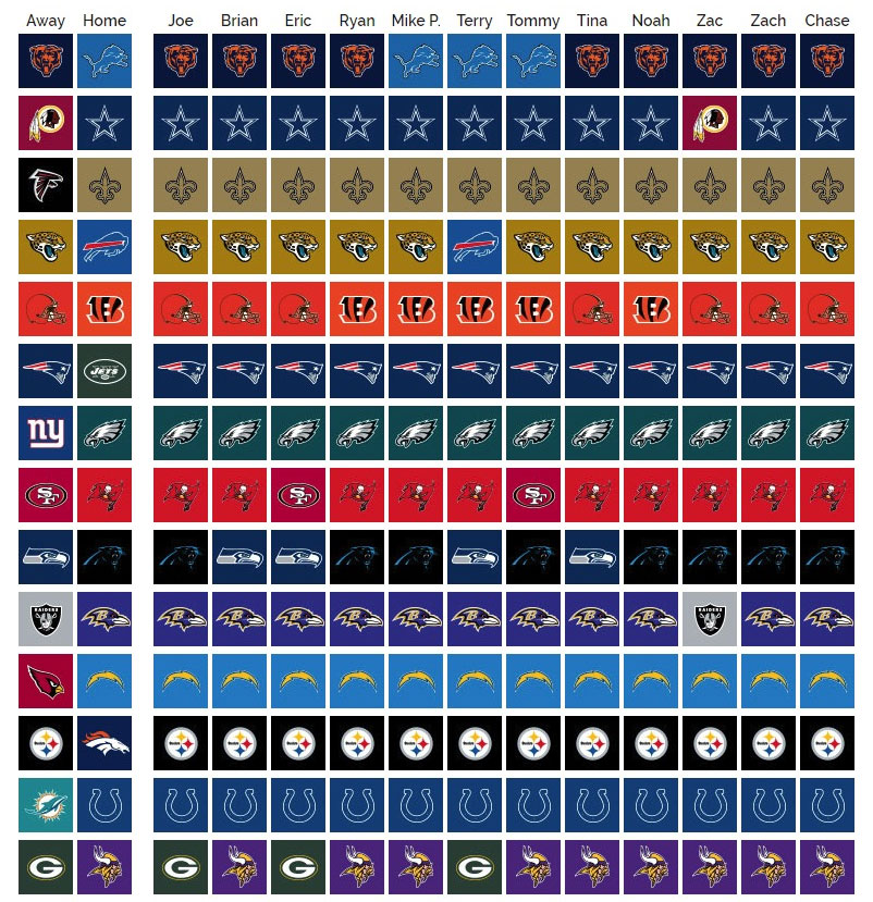 nfl week 12 over under predictions
