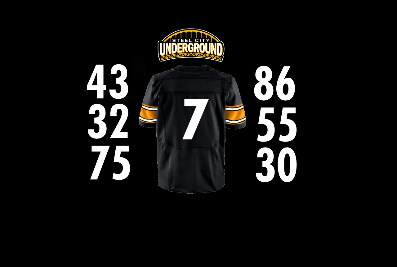 most popular steelers jerseys