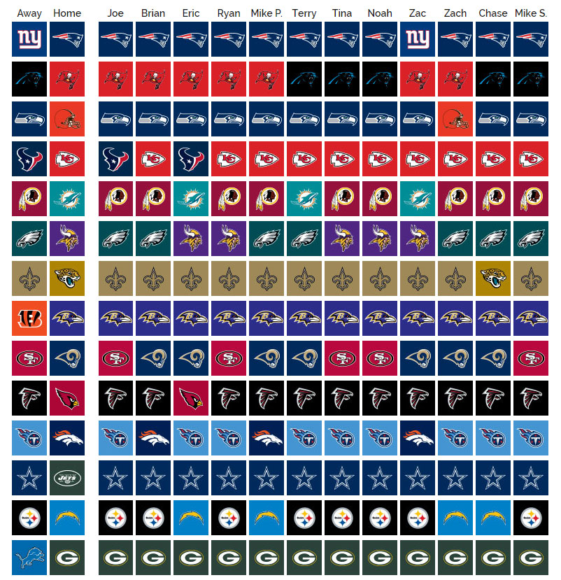 SCU’s 2019 NFL Pick’em Week 6 Steel City Underground