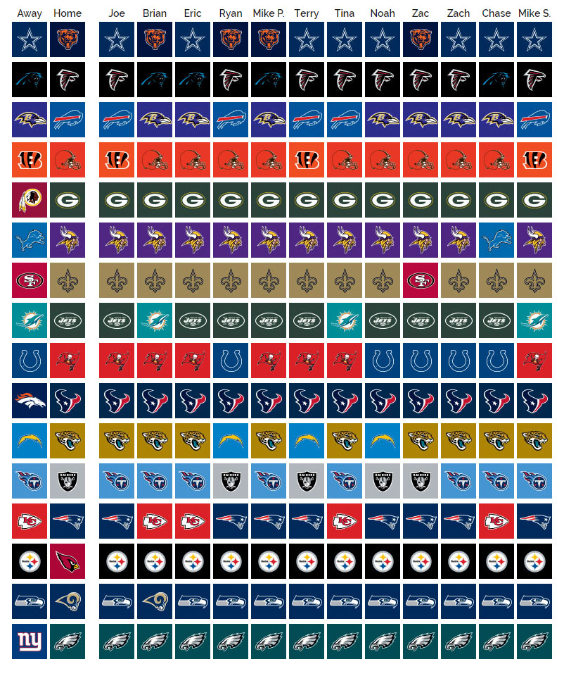 SCU’s 2019 NFL Pick’em: Week 14