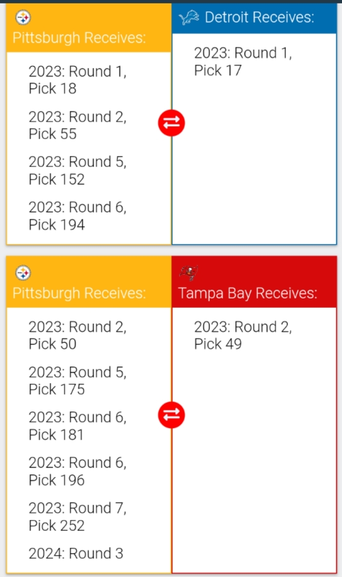 steelers 2023 mock draft picks